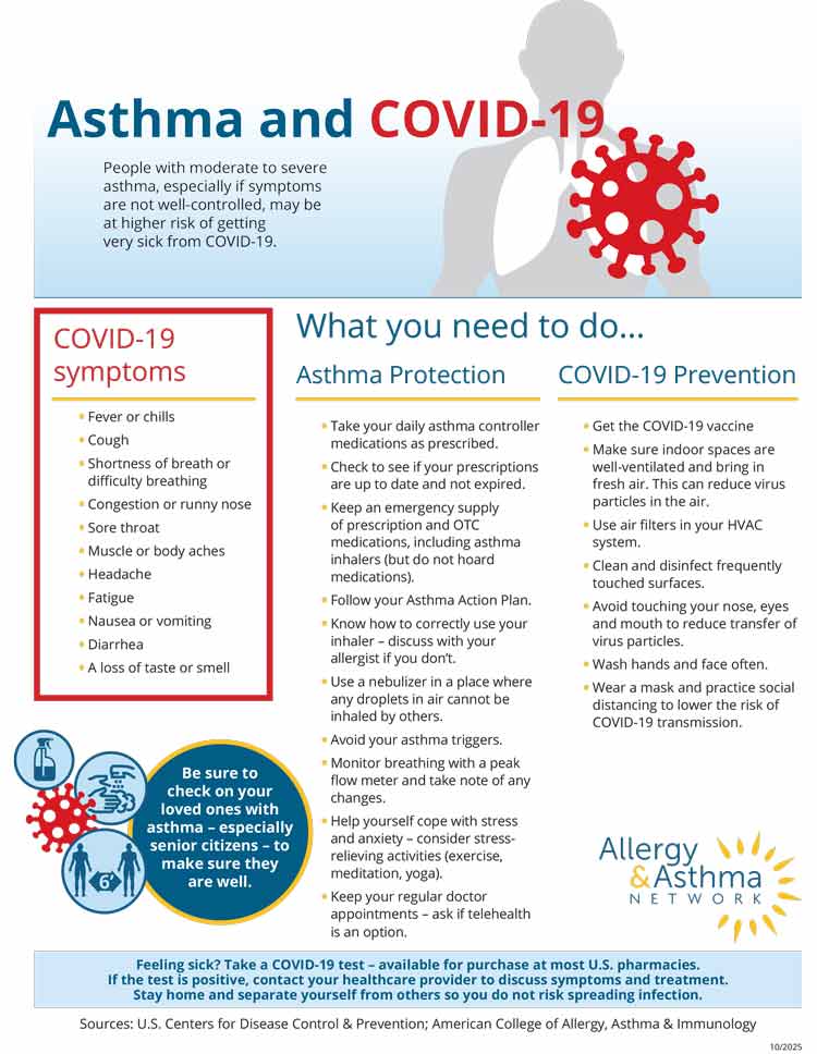 Informational asthma and COVID-19 flyer with symptoms, prevention tips, and guidance. Includes COVID-19 virus graphics, a family icon, and sections on what you need to do, asthma protection, and COVID-19 prevention.