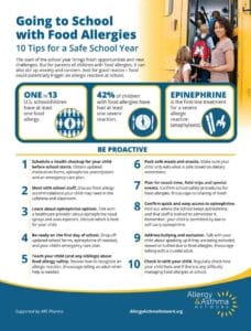 Planning For School With Food Allergies Allergy Asthma Network