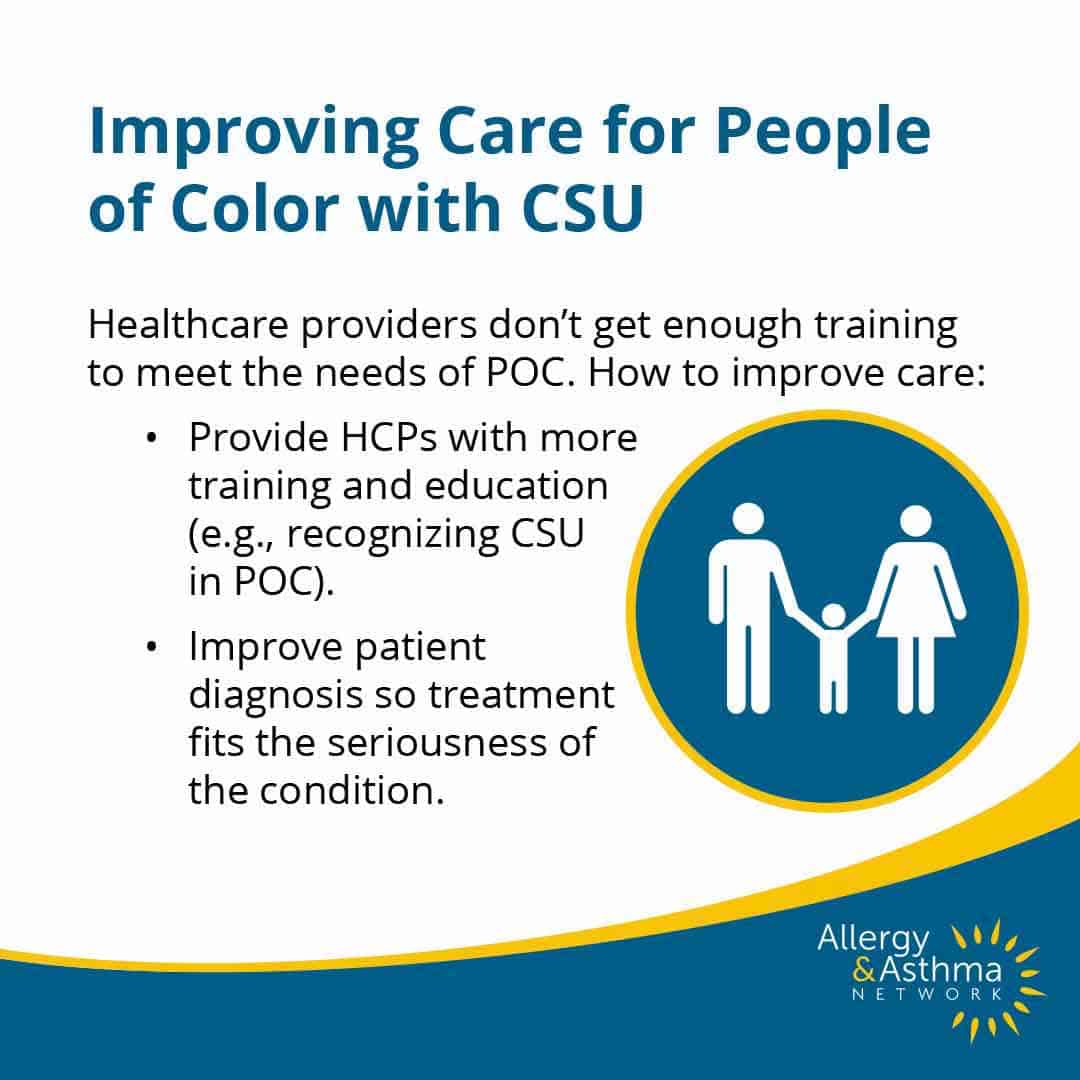 Hives on Black Skin and Other Skin of Color 49 Infographic titled "Improving Care for People of Color with CSU" explains that providers lack training for POC. Suggestions include more education for healthcare providers and better patient diagnosis. Includes an icon of a family.