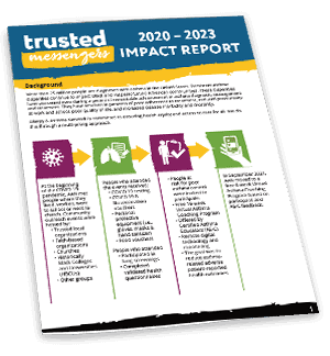 A report titled "trusted messengers 2020–2023 Impact Report" with sections describing the background and a graphic showing stages and key impacts, including icons for health, communication, and digital tools.