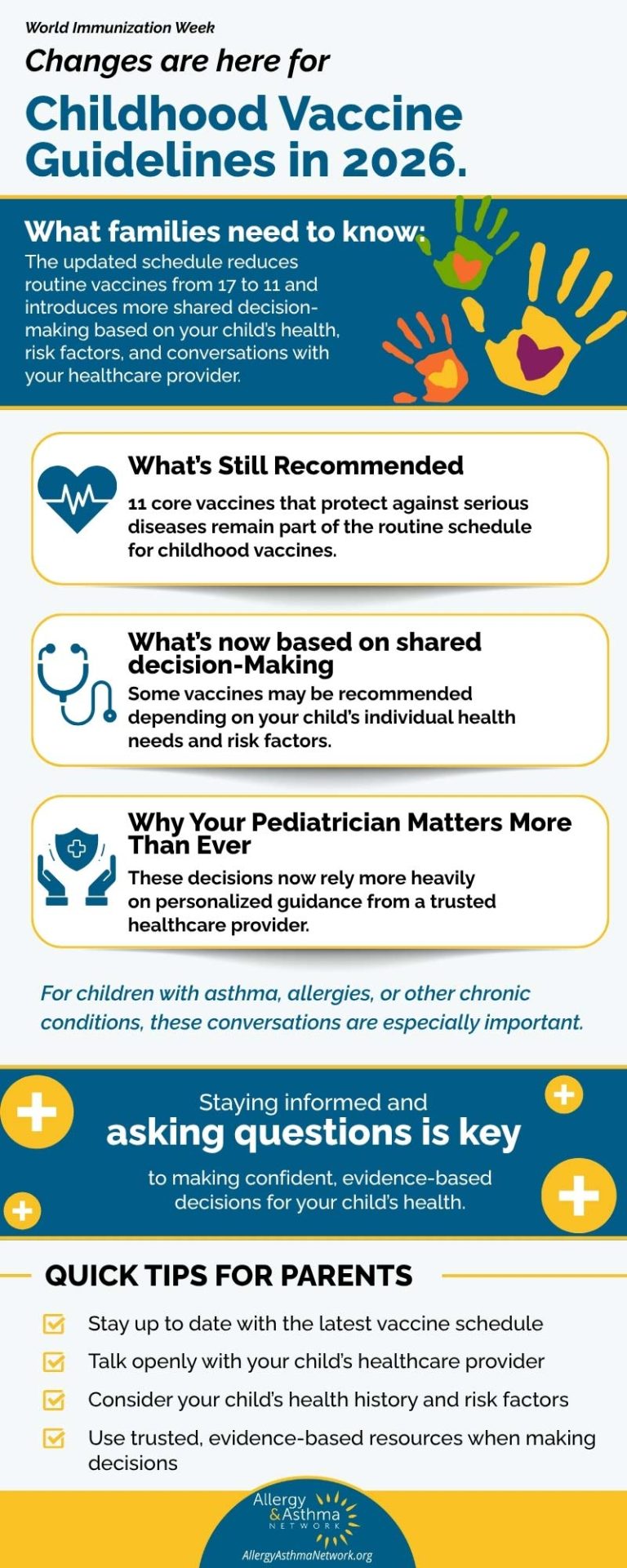 Understanding the New Childhood Vaccine Guidelines 2 Infographic detailing World Immunization Week: updates to childhood vaccine guidelines in 2026, emphasizing updated schedules, shared decision-making, and the importance of pediatricians, with quick tips and key questions for parents.