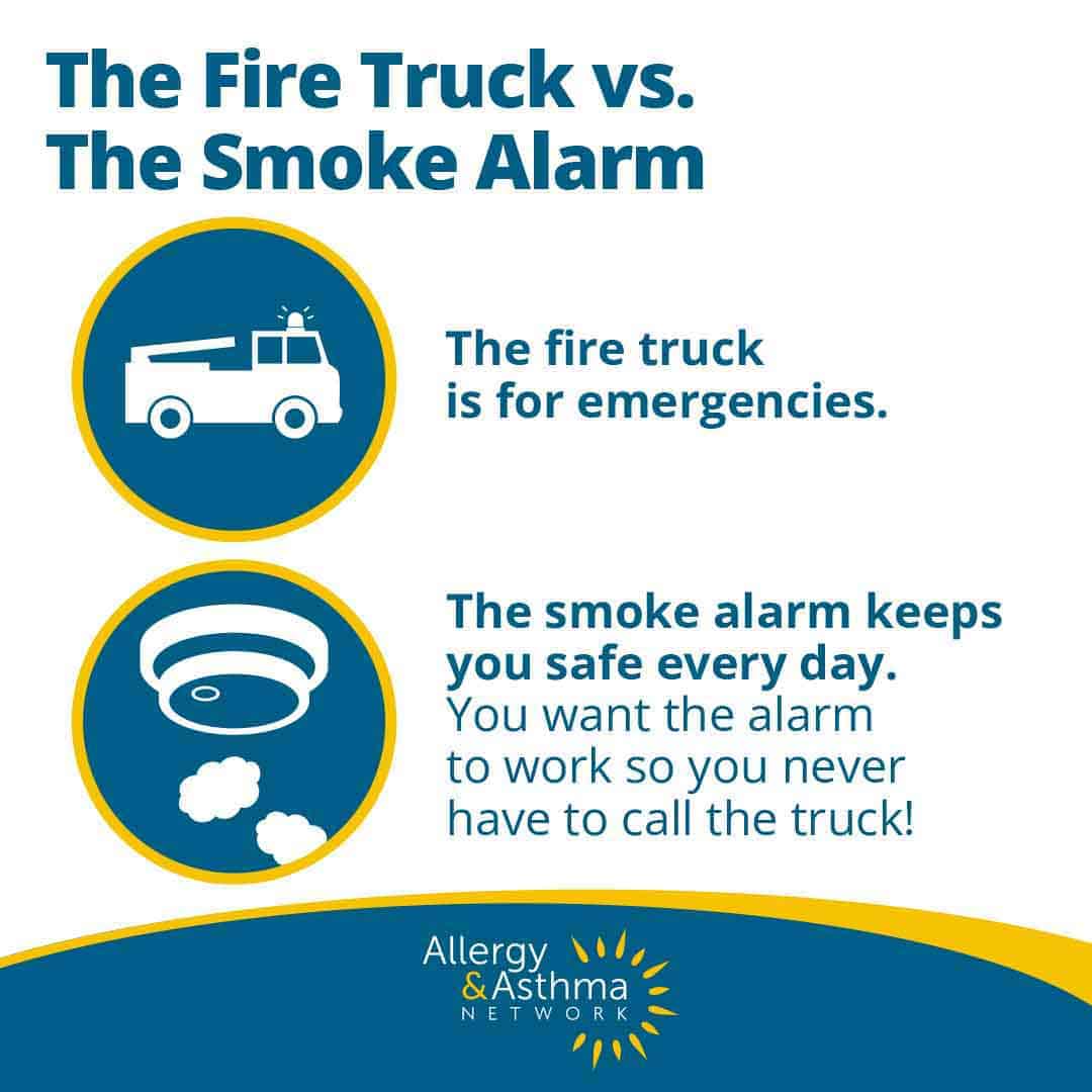 Infographic comparing a fire truck and a smoke alarm. The fire truck is for emergencies, while the smoke alarm keeps you safe every day. Includes simple icons and text from the Allergy & Asthma Network.