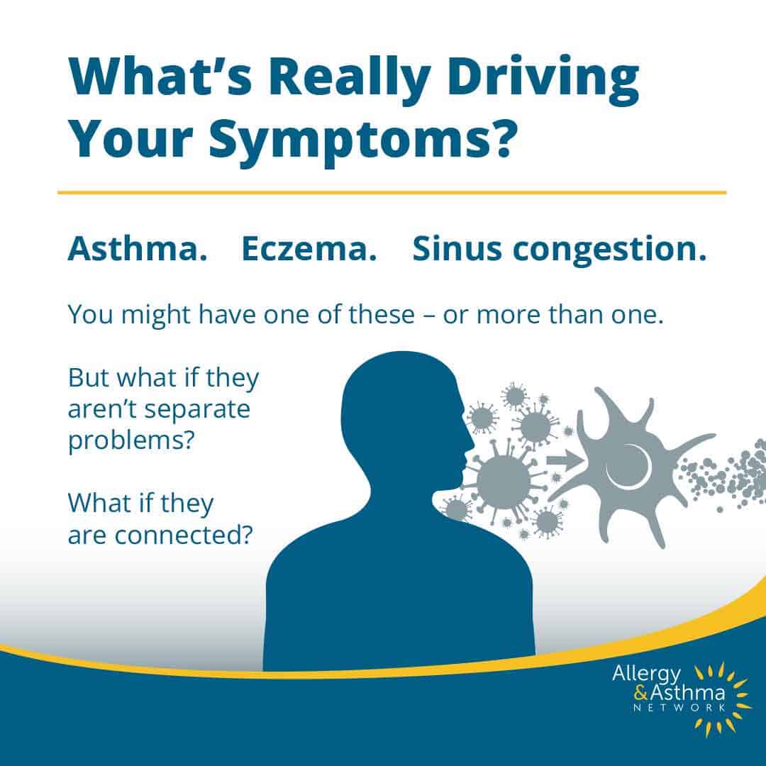 A graphic asks, "What's Really Driving Your Symptoms?" listing asthma, eczema, and sinus congestion. It suggests these conditions may be connected, showing a silhouette and stylized germs. Allergy & Asthma Network logo appears at the bottom.