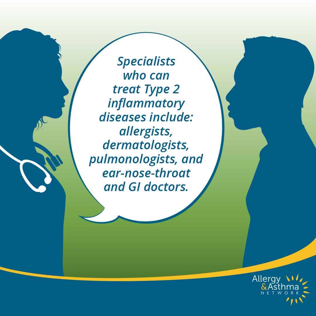 Silhouette of a female doctor with a stethoscope and a male patient facing each other. A speech bubble lists specialists for Type 2 inflammatory diseases, including allergists, dermatologists, pulmonologists, ENT, and GI doctors.