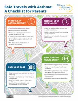 Infographic titled "Safe Travels with Asthma: A Checklist for Parents" with four sections giving tips about asthma checkups, researching destinations, packing essentials, and having fun while managing asthma.