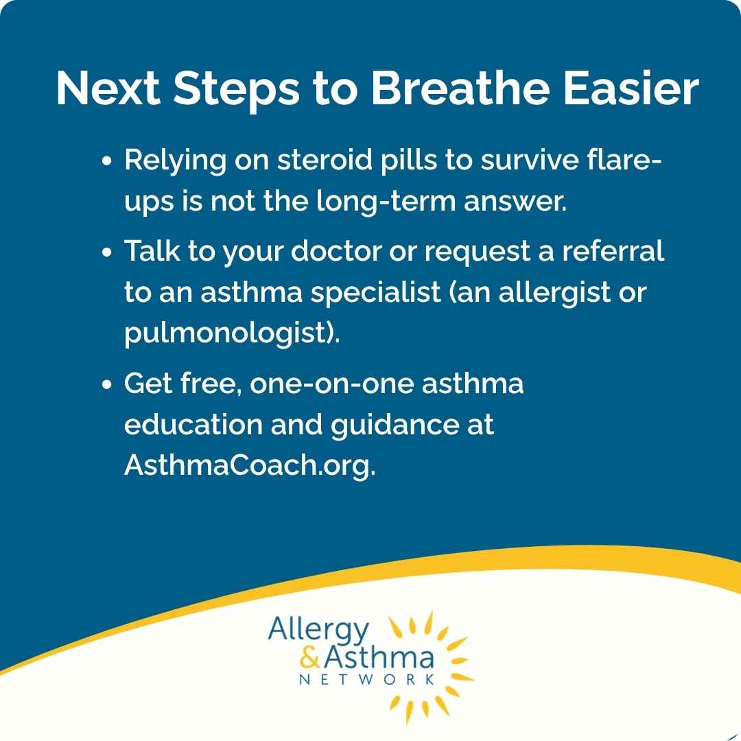 Text graphic with tips to breathe easier: avoid relying on steroid pills, talk to a doctor or specialist, and get free asthma education at AsthmaCoach.org. Allergy & Asthma Network logo appears at the bottom.
