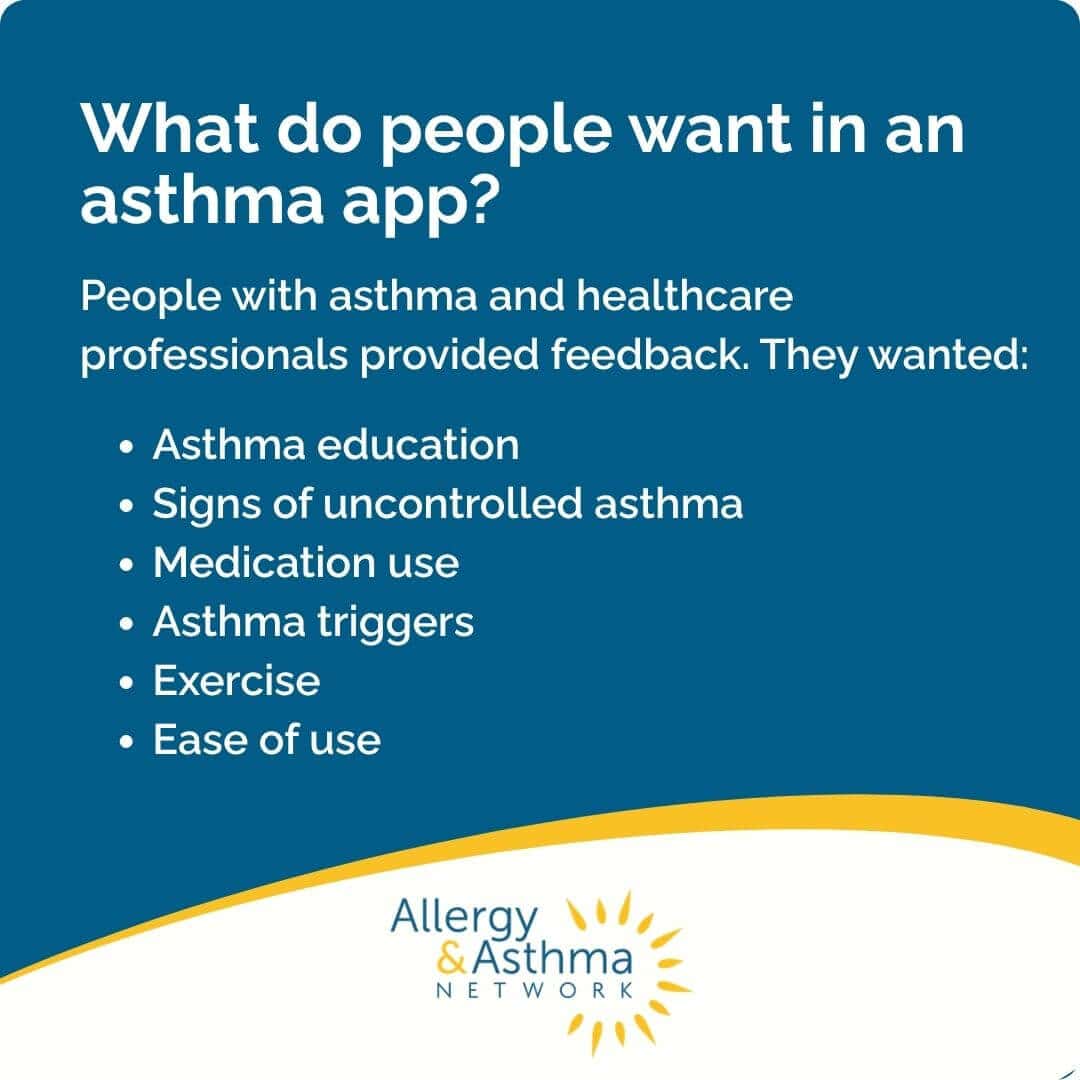 Text graphic listing features people want in an asthma app: asthma education, signs of uncontrolled asthma, medication use, asthma triggers, exercise, and ease of use. Allergy & Asthma Network logo at the bottom.